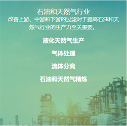 石油和天然气行业